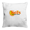 kel's orange soda Throw Pillow