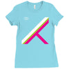 omd history of modern Ladies Fitted T-Shirt
