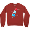 rocket science Crewneck Sweatshirt