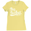 big brother 2016 Ladies Fitted T-Shirt