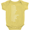 beard length chart Baby Onesie