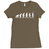 evolution of tennis ball racket Ladies Fitted T-Shirt