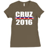 cruz for president 2016 Ladies Fitted T-Shirt