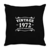 vintage 1972 aged to perfection Throw Pillow