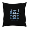 control freak Throw Pillow