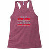 its not just a dog youre just an idiot Racerback Tank