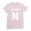nitrogen Ladies Fitted T-Shirt