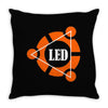 fahrie77 Throw Pillow