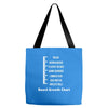 beard level Tote Bags