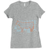 an exhaustive guide to cuts of meat Ladies Fitted T-Shirt