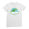 sea rex Ladies Fitted T-Shirt