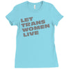 let trans women live Ladies Fitted T-Shirt