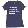 charlie uniform november tango Ladies Fitted T-Shirt