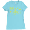 yellow submarine blueprint Ladies Fitted T-Shirt