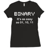 binary geek t shirt 2xl code funny pixels nerdy cpu linux programmer n Ladies Fitted T-Shirt