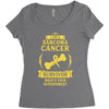 I am a Sarcoma Survivor - What's Your Superpower? Women's Triblend Scoop T-shirt