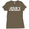 temperature 273.15 is the coolest Ladies Fitted T-Shirt