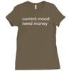 current mood need money Ladies Fitted T-Shirt
