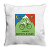 Bicycle Day t-shirt   1943 vintage (albert hofmann lsd) Throw Pillow