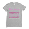 If My Uterus Ladies Fitted T-Shirt