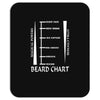 beard length chart Mousepad