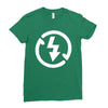 energy Ladies Fitted T-Shirt