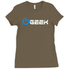 geek' (power on button) Ladies Fitted T-Shirt