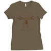 vitruvian robot Ladies Fitted T-Shirt