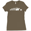 evolution Ladies Fitted T-Shirt