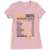 Leo Facts Zodiac Ladies Fitted T-Shirt