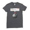 tk 421 review Ladies Fitted T-Shirt