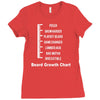 beard level Ladies Fitted T-Shirt