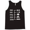 control pad timeline Tank Top