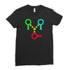 idolofmanyhands Ladies Fitted T-Shirt