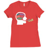too many tabs open Ladies Fitted T-Shirt