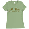 evolution formula lotus funny Ladies Fitted T-Shirt