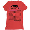 May Girl Facts Gemini Ladies Fitted T-Shirt