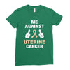 Me Against Uterine Cancer Ladies Fitted T-Shirt