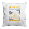 Aries Facts Throw Pillow