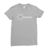 light innovations Ladies Fitted T-Shirt
