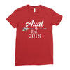 Aunt Est.2018. Ladies Fitted T-Shirt