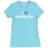 i love scotland Ladies Fitted T-Shirt