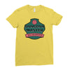Dungeon Master Ladies Fitted T-Shirt
