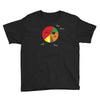 pie(rate) chart Youth Tee