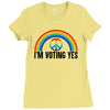 I Am Voting Yes Ladies Fitted T-Shirt