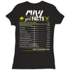 May Girl Facts Taurus Ladies Fitted T-Shirt
