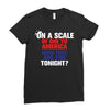 on a scale of one to america how free are you tonight Ladies Fitted T-Shirt