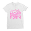 breast cancer awareness month Ladies Fitted T-Shirt