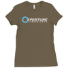 aperture laboratories Ladies Fitted T-Shirt