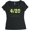 never remember Women's Triblend Scoop T-shirt